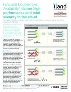 iland and Double-Take Availability™ deliver high performance and total security to the cloud How quickly could you access your mission-critical data and systems should something catastrophic happen?