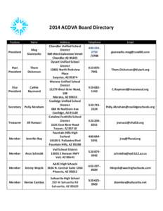 Microsoft Word[removed]ACOVA Board Directory