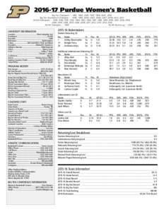 Purdue Women’s Basketball Big Ten Champion — 1991, 1994, 1995, 1997, 1999, 2001, 2002 Big Ten Tournament Champion — 1998, 1999, 2000, 2003, 2004, 2007, 2008, 2012, 2013 NCAA Participant — 1989, 1990, 1991