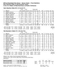 Official Basketball Box Score -- Game Totals -- Final Statistics Sam Houston State vs Northwestern State[removed]:00pm at Natchitoches,La (Prather Coliseum) Sam Houston State 50 • [removed]Total 3-Ptr