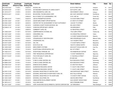 Iowa Business Certificates