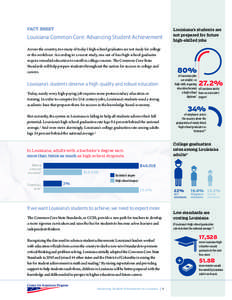 FACT SHEET  Louisiana Common Core: Advancing Student Achievement Across the country, too many of today’s high school graduates are not ready for college or the workforce. According to a recent study, one out of four hi