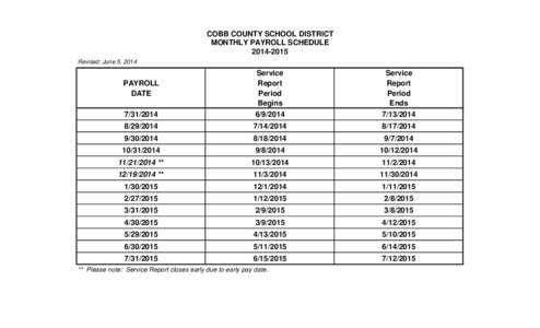COBB COUNTY SCHOOL DISTRICT MONTHLY PAYROLL SCHEDULE[removed]Revised: June 5, [removed]