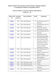 Replies to initial written questions raised by Finance Committee Members in examining the Estimates of Expenditure[removed]Director of Bureau : Secretary for Home Affairs Bureau Session No. : 18 Reply Serial Question No.