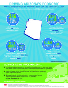 DRIVING ARIZONA’S ECONOMY ANNUAL CONTRIBUTION OF ARIZONA’S NEW-CAR AND -TRUCK DEALERS* Arizona’s dealers maintain a multi-billion dollar retail industry