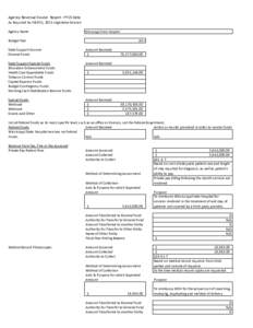 Agency Revenue Source Report - FY15 Data As Required by HB 831, 2015 Legislative Session Agency Name Mississippi State Hospital