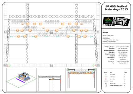 SAMSØ Festival Main stage 2013 B.1  B.1