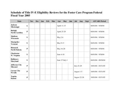 Schedule of Title IV-E Eligibility Reviews