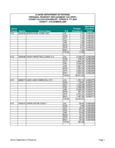 ILLINOIS DEPARTMENT OF REVENUE PERSONAL PROPERTY REPLACEMENT TAX (PPRT) COUNTY ALLOCATION MAILER - PERIOD 8 - FY 2004 COUNTY[removed]CUMBERLAND  Home