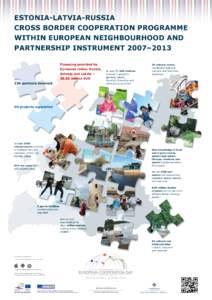 ESTONIA-LATVIA-RUSSIA CROSS BORDER COOPERATION PROGRAMME WITHIN EUROPEAN NEIGHBOURHOOD AND PARTNERSHIP INSTRUMENT 2007–2013 Financing provided by European Union, Russia,
