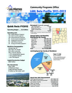 Community Programs Office  LANL Data Profile 2011–2012 Quick Facts FY2012 Operating Budget........ $2.0 billion