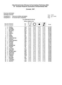 Resultats equipes[removed]1A   ##%