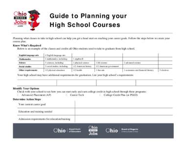 Guide to Planning your High School Courses Planning what classes to take in high school can help you get a head start on reaching your career goals. Follow the steps below to create your course plan. Know What’s Requir