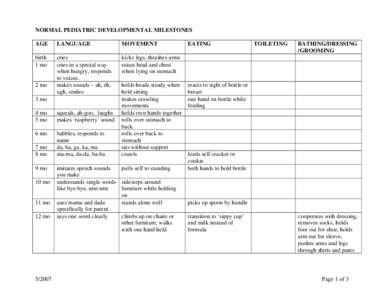 Microsoft Word - reference for developmental milestones.doc