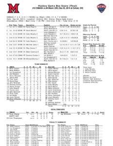 Hockey Game Box Score (Final) #12 OMAHA vs #4 Miami (OH) (Dec 05, 2014 at Oxford, OH) OMAHA[removed], [removed]NCHC) vs. Miami (OH[removed], 7-2 NCHC) Date: Dec 05, 2014 • Location: Oxford, OH • Arena: Steve Cady Arena At