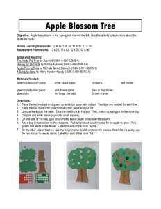 Apple Blossom Tree Objective: Apple trees bloom in the spring and ripen in the fall. Use this activity to learn more about the apple life cycle. Illinois Learning Standards: 12.A.1a; 12A.2a; 12.A.1b; 12.A.2b Assessment F