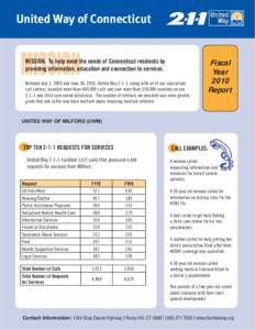 2-1-1 / Geriatrics / Health care