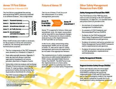 Annex 19 First Edition  Future of Annex 19 Other Safety Management Resources from ICAO