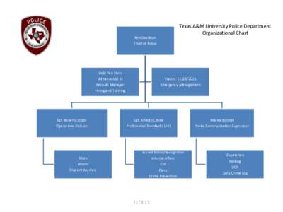 Texas A&M University Police Department Organizational Chart Ron Davidson Chief of Police  Debi Van Horn