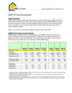 HOPE NOW State Housing Report Report Summary HOPE NOW collects industry data from mortgage servicing members on a monthly basis. The data collected represents about 70% of the national mortgage market. HOPE NOW extrapola