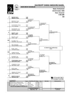 DAVIDOFF SWISS INDOORS BASEL MAIN DRAW DOUBLES Basel, Switzerland