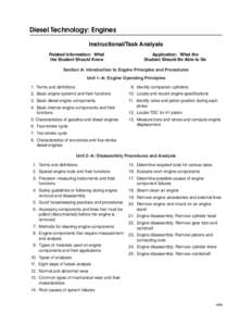 Diesel Technology: Engines Instructional/Task Analysis Related Information: What the Student Should Know  Application: What the