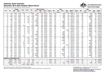 Adelaide, South Australia November 2014 Daily Weather Observations Observations are from Kent Town, about 2 km east of the city centre. Date