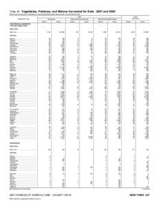 2007 Census of Agriculture Montana[removed]