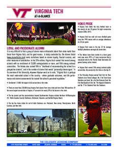 VIRGINIA TECH AT-A-GLANCE HOKIE PRIDE  •	 Virginia Tech fields the only footbal team in