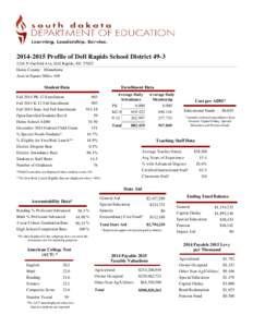 Profile of Dell Rapids School DistrictN Garfield Ave, Dell Rapids, SDHome County: Minnehaha Area in Square Miles: 168  Student Data