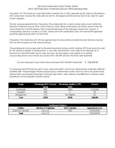 San Jose Conservation Corps Charter School[removed]Education Protection Account (EPA) Spending Plan Proposition 30, The Schools and Local Public Safety Protection Act of 2012, approved by the voters on November 6, 2012