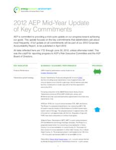 2012 AEP Mid-Year Update of Key Commitments AEP is committed to providing a mid-cycle update on our progress toward achieving our goals. This update focuses on the key commitments that stakeholders ask about most frequen