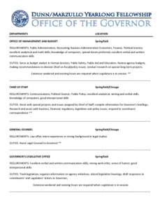 Governor of Oklahoma / Secretary / Interpersonal skills / Human communication / Learning / Skill