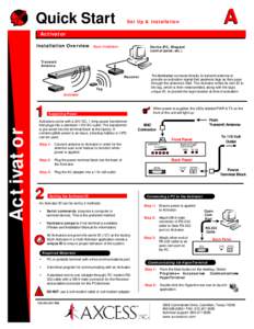 Quick Start  A Set Up & Installation