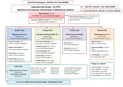 Université de Bourgogne ; Président: Prof. Alain BONNIN  Laboratoire Bio-PeroxIL – EA 2770 Biochimie du Peroxysome, Inflammation et Métabolisme Lipidique  UFR SVTE ; Directeur : Prof. Michel NARCE