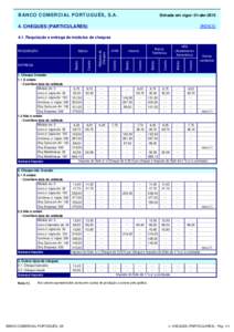 BANCO COMERCIAL PORTUGUÊS, S.A.  Entrada em vigor: 01-abrCHEQUES (PARTICULARES)