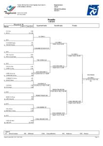 USA Table Tennis Champions / Lunar New Year Cup / Asian Challenge Cup / Seongnam Ilhwa Chunma