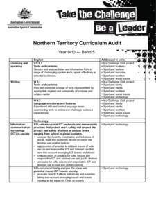 Northern Territory Curriculum Audit Year 9/10 — Band 5	
   Listening and speaking  Writing
