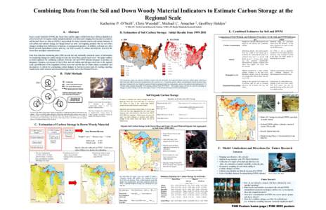 Microsoft PowerPoint - soil and dwm.ppt