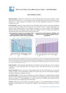 OECD / Korea Policy Centre (2009), Society at a Glance – Asia/Pacific Edition  KEY FINDINGS: INDIA Health Spending: In India, 81% of health care is paid for through private funds rather than public, closely followed by