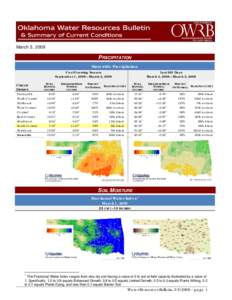 Oklahoma Water Resources Bulletin