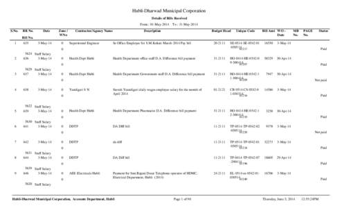 Hubli-Dharwad Municipal Corporation Details of Bills Received From : 01-May-2014 S.No.  BR No.