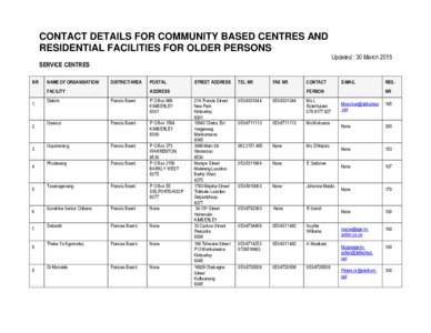 South Africa / Siyanda District Municipality / Barkly West / Pixley / Upington / Frances Baard / Prieska / Calvinia / Kuruman / Geography of South Africa / Karoo / Geography of Africa