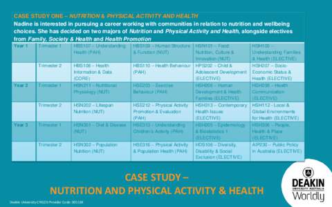 CASE STUDY ONE – NUTRITION & PHYSICAL ACTIVITY AND HEALTH Nadine is interested in pursuing a career working with communities in relation to nutrition and wellbeing choices. She has decided on two majors of Nutrition an