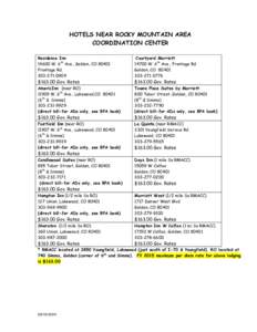 Colorado / Lakewood /  Colorado / Denver / Lakewood /  Ohio / Lakewood /  New York / U.S. Route 6 in Colorado / Geography of Colorado / Denver metropolitan area / Geography of the United States