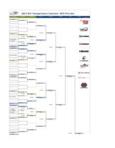     2013 NY Temperature Controls  NYC Pro Am  Round of 128 Updated Jan 13th 1:30pm EST Round of 64