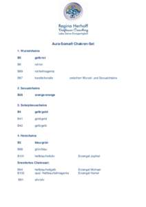 Aura-Soma® Chakren-Set 1. Wurzelchakra B5 gelb/rot