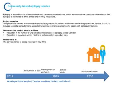 Community-based epilepsy service Epilepsy is a condition that affects the brain and causes repeated seizures, which were sometimes previously referred to as ‘fits’. Epilepsy is estimated to affect almost one in every