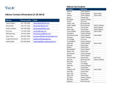 Advisor by location Advisor Contact Information[removed]Advisor Phone number