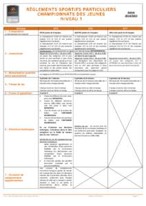 Saison[removed]Articles 1 – Composition Le championnat est composé